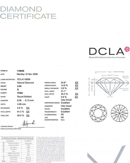 Round Brilliant Cut Diamond 2.00ct D VVS2