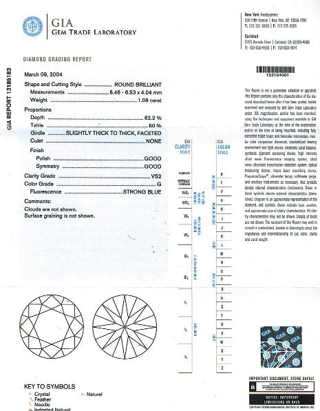 Round Brilliant Cut Diamond RBC 010 1.08ct