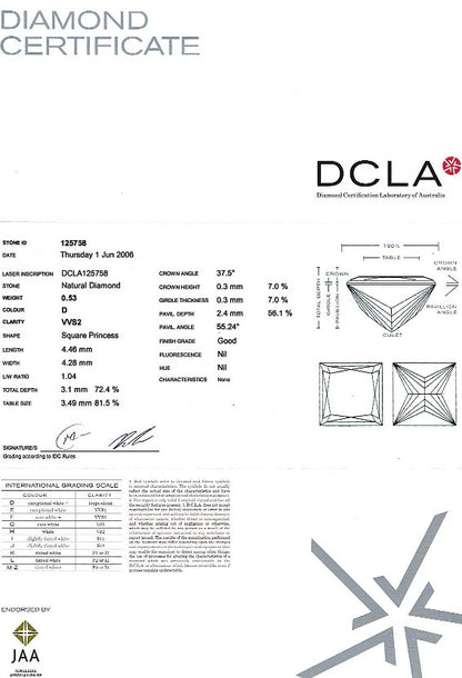 Princess Cut Diamond PRI 144 0.53ct