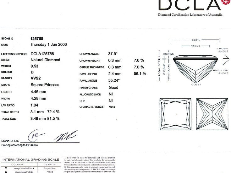 Princess Cut Diamond PRI 144 0.53ct
