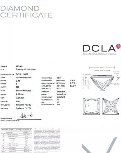 Princess Cut Diamond PRI 083 2.03ct