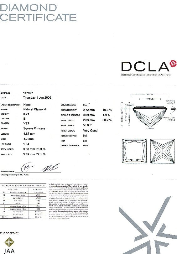 Princess Cut Diamond PRI 041 0.71ct