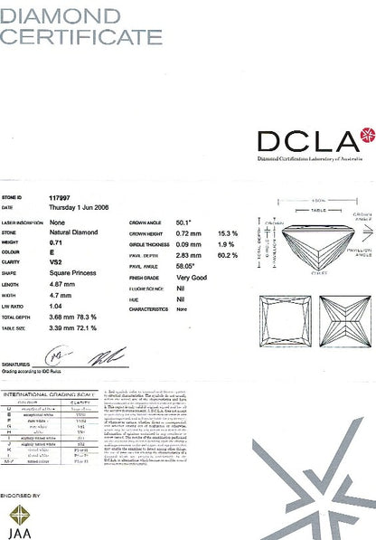 Princess Cut Diamond PRI 041 0.71ct