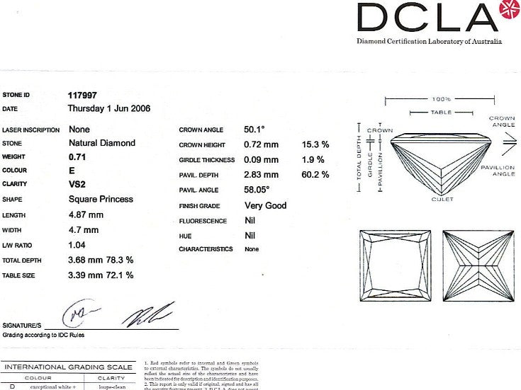 Princess Cut Diamond PRI 041 0.71ct