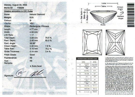 Princess Cut Diamond PRI 004 0.51ct
