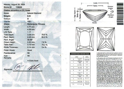 Princess Cut Diamond PRI 004 0.51ct