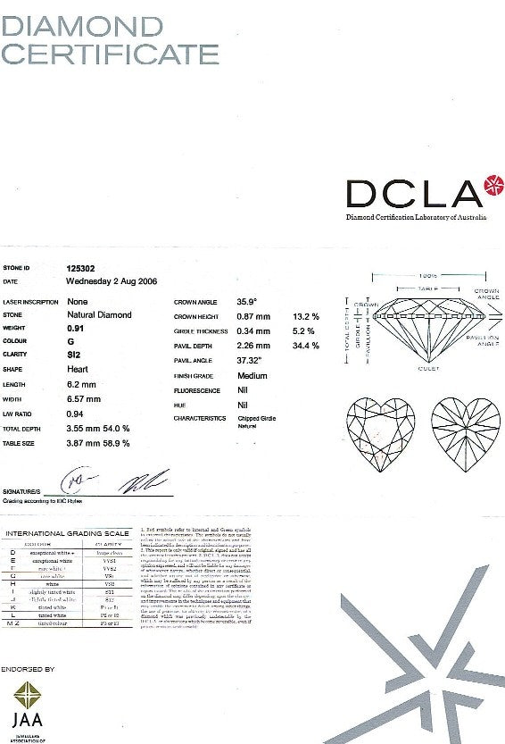 Heart Shape Diamond 0.91ct G SI2