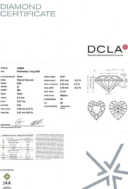 Heart Shape Diamond 0.91ct G SI2