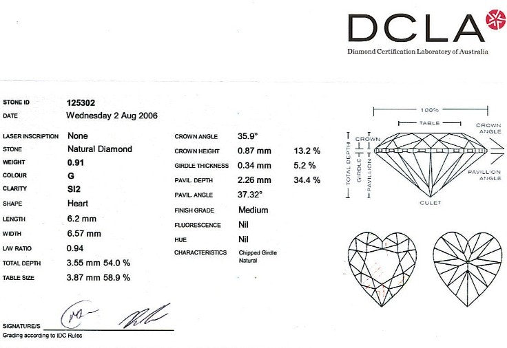 Heart Shape Diamond 0.91ct G SI2