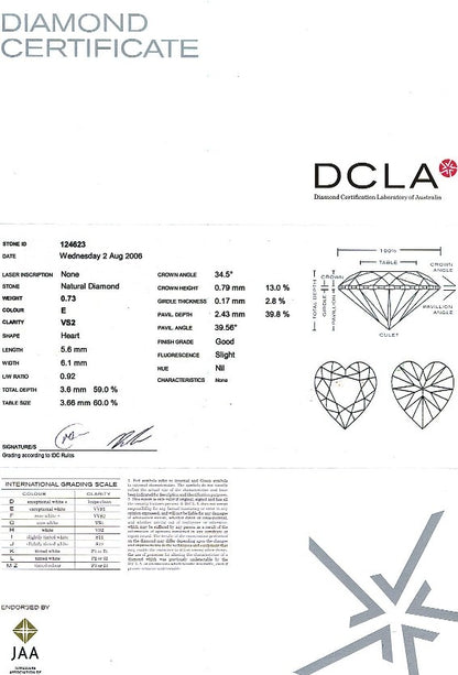 Heart Shape Diamond 0.73ct E VS2