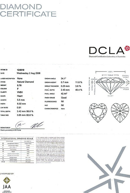Heart Shape Diamond 0.70ct F VVS1