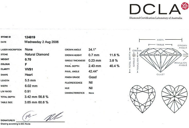 Heart Shape Diamond 0.70ct F VVS1