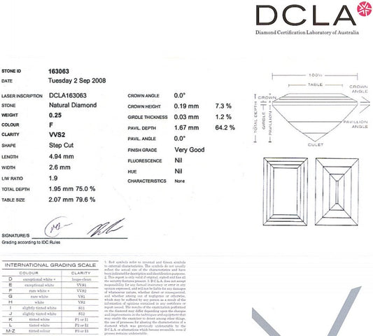 Baguette Cut Diamond 0.25ct F VVS2