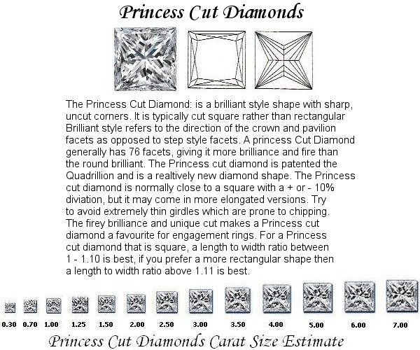Matched pair of princess cut diamonds