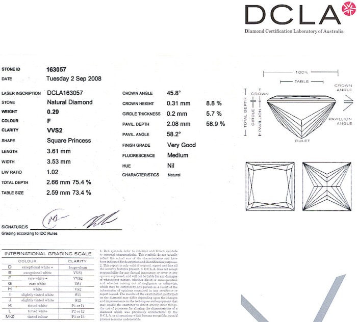 Princess Cut Diamond 0.29ct F VVS2