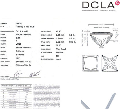 Princess Cut Diamond 0.29ct F VVS2