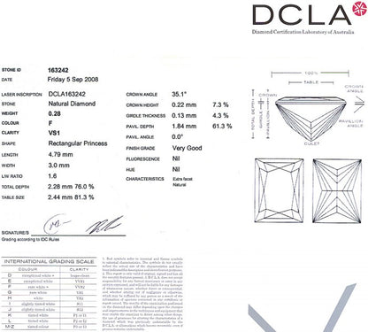 Baguillion Cut Diamond 0.28ct F VS1