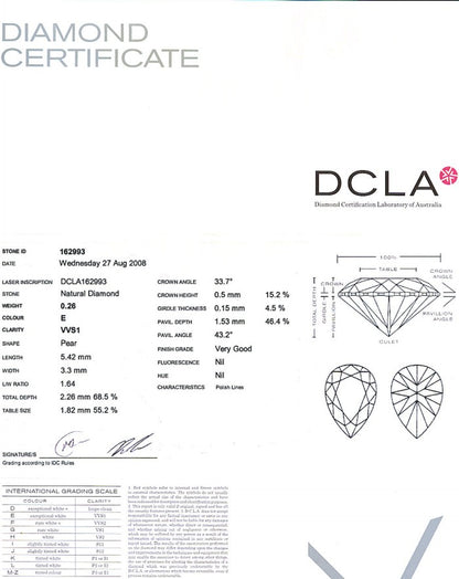 Pear Shape Diamond 0.26ct E VVS1