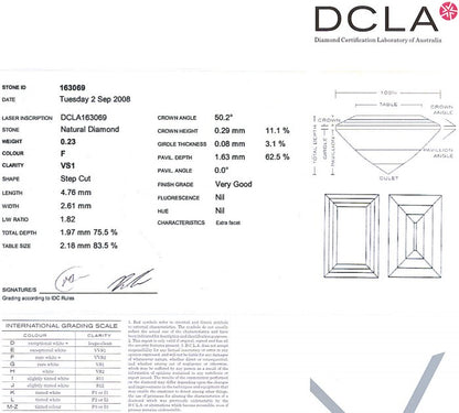 Baguette Cut Diamond 0.23ct F VS1