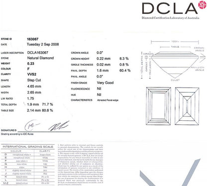 Baguette Cut Diamond 0.23ct F VVS2