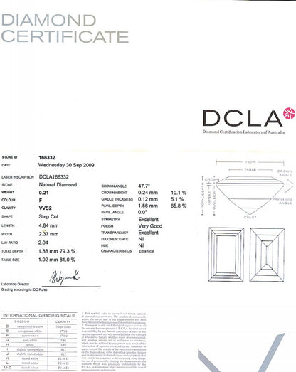 Baguette Cut Diamond 0.21ct F VVS2