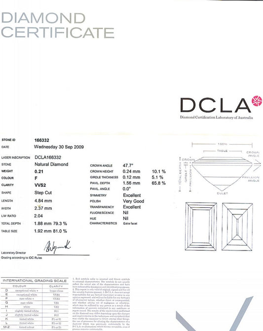 Baguette Cut Diamond 0.21ct F VVS2