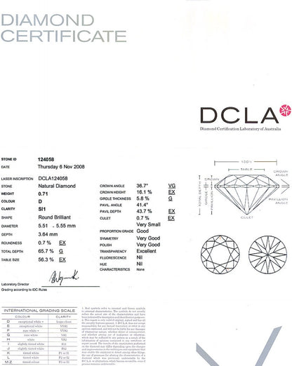 Round Brilliant Cut Diamond 0.71ct - D SI1