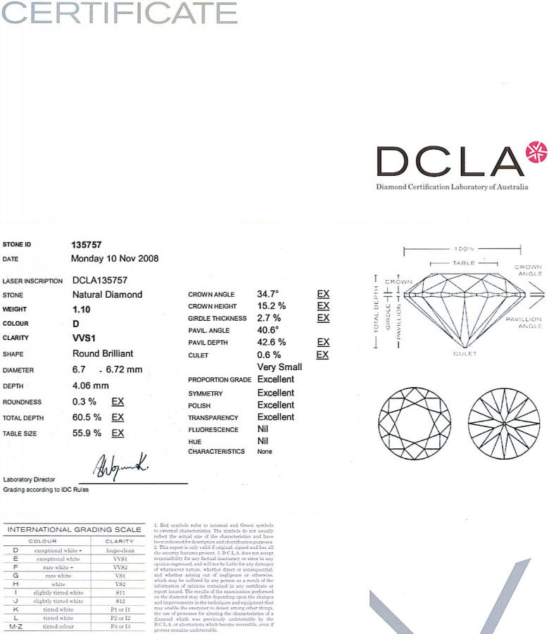 Round Brilliant Cut Diamond RBC 130 1.10ct