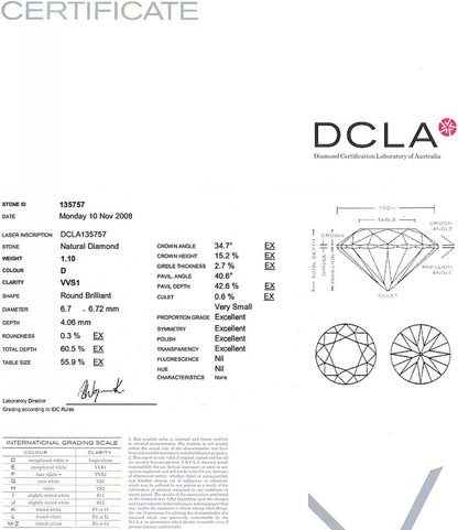 Round Brilliant Cut Diamond RBC 130 1.10ct