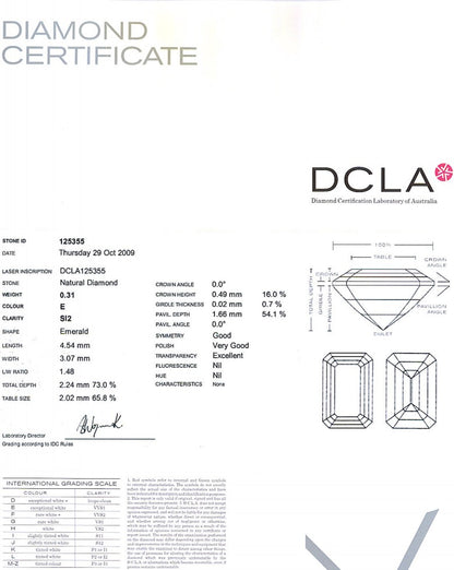Emerald Cut Diamond 0.31ct E SI2
