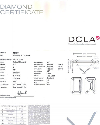 Emerlad Cut Diamond 0.34ct F VS1