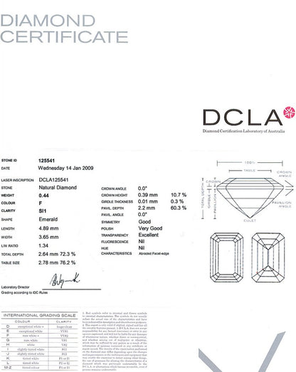 Emerald Cut Diamond 0.44ct F SI1