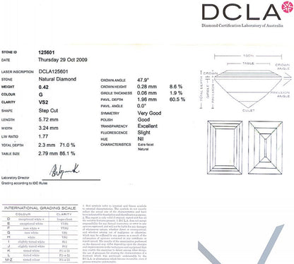 Baguette Cut Diamond 0.42ct G VS2