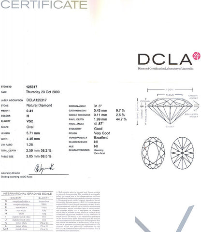 Oval Shape Diamond 0.41ct H VS1