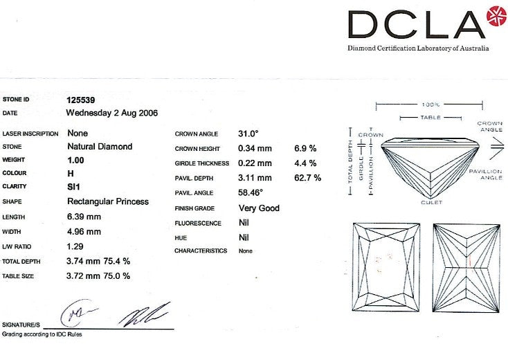 Princess Cut Diamond 1.00ct H SI1