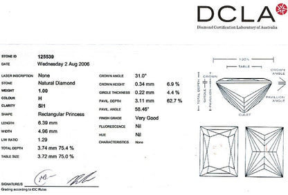 Princess Cut Diamond 1.00ct H SI1