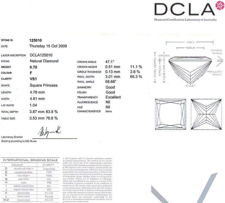 Princess Cut Diamond 0.70ct F VS1