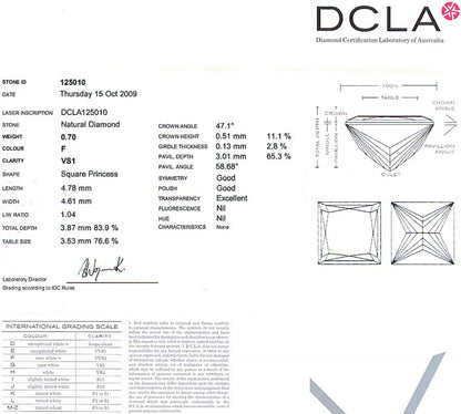 Princess Cut Diamond 0.70ct F VS1