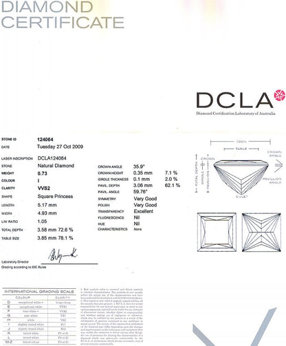 Princess Cut Diamond 0.73ct I VVS2