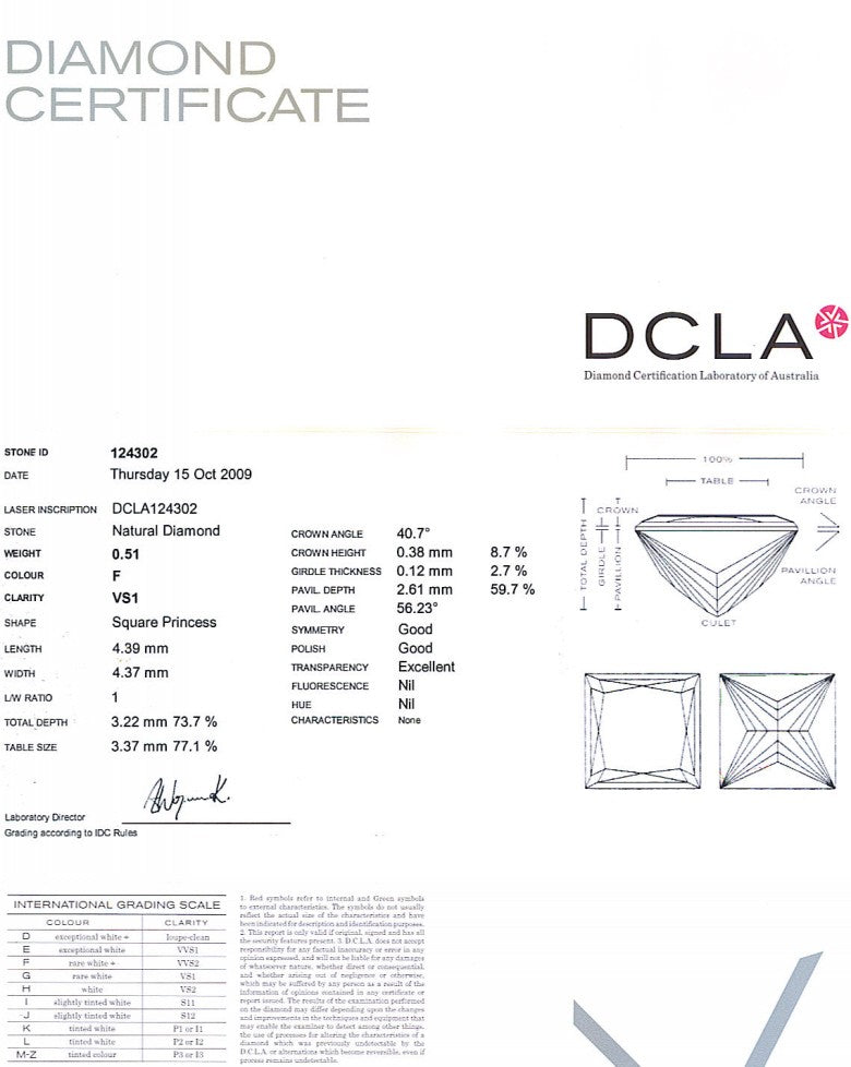 Princess Cut Diamond 0.51ct F VS1