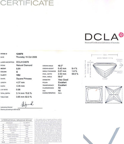 Princess Cut Diamond 0.51ct E VS2
