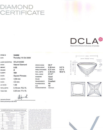 Princess Cut Diamond 0.53ct E VS1