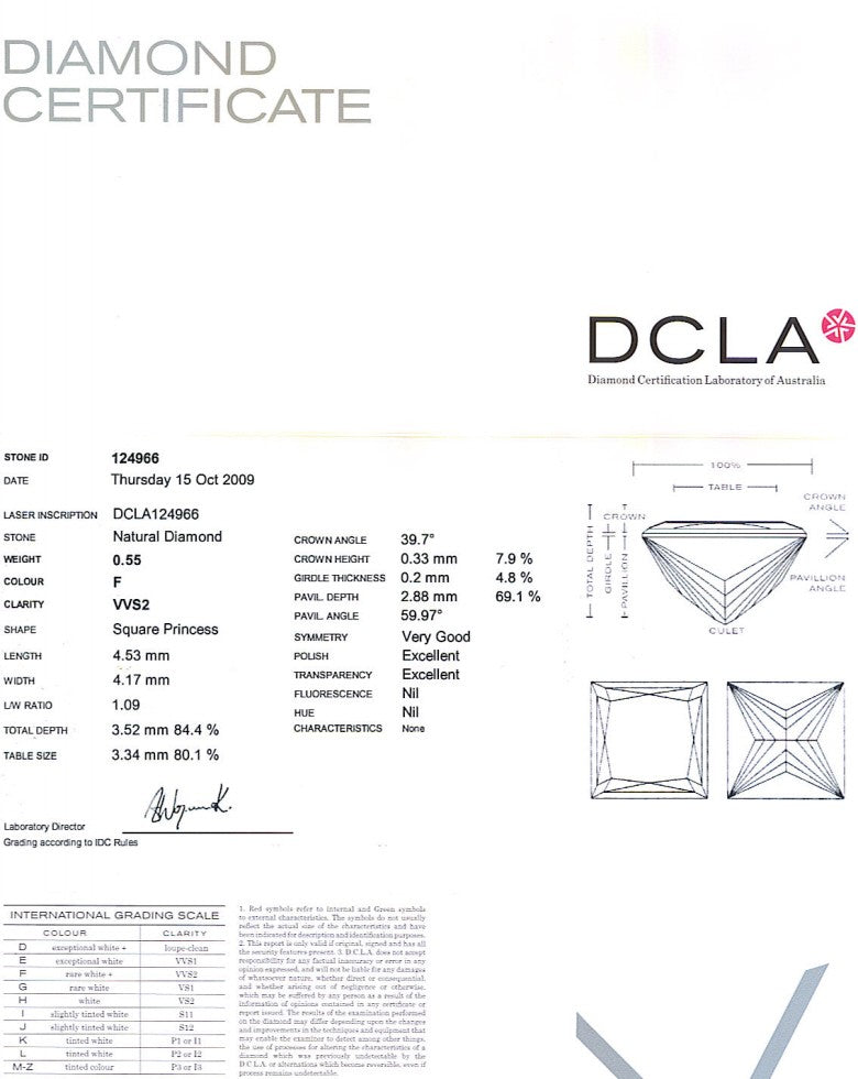 Princess Cut Diamond 0.55ct F VVs2