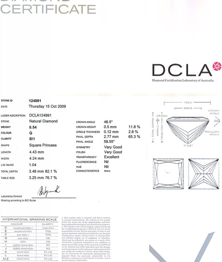 Princess Cut Diamond 0.54ct G SI1