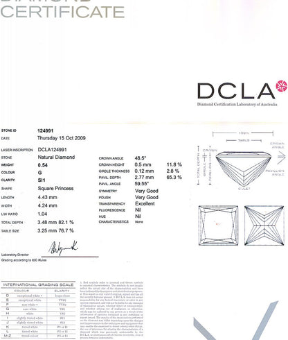 Princess Cut Diamond 0.54ct G SI1