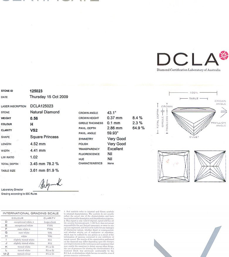 Princess Cut Diamond 0.56ct H VS2