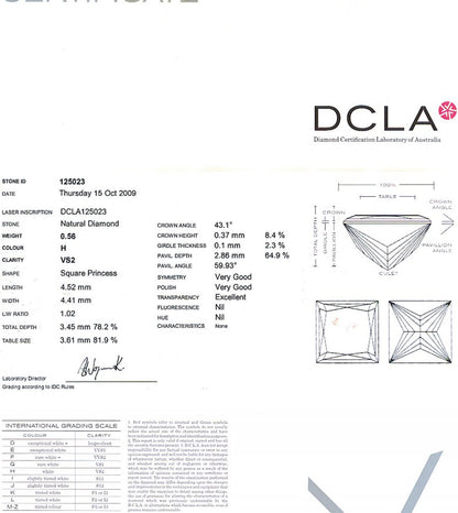 Princess Cut Diamond 0.56ct H VS2
