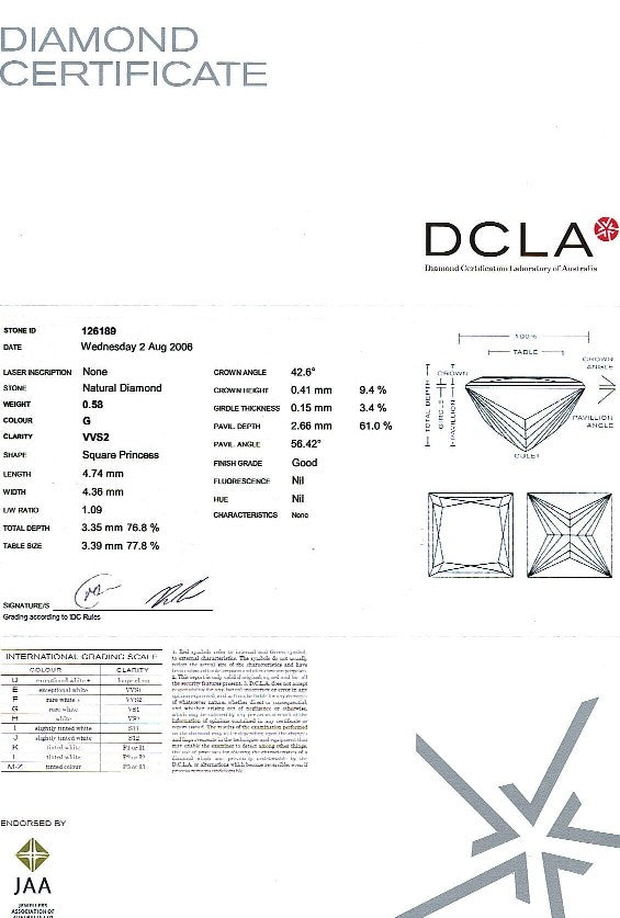 Princess Cut Diamond 0.58ct G VVS2
