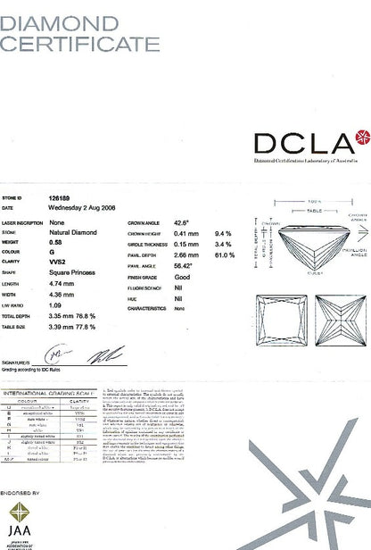 Princess Cut Diamond 0.58ct G VVS2