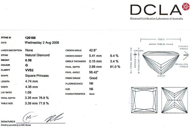 Princess Cut Diamond 0.58ct G VVS2